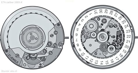 eta calibre 2893 review